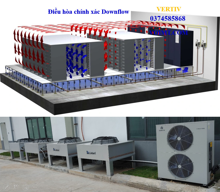 Điều Hòa Chính Xác P1040DA