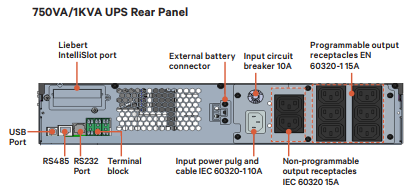 UPS GXT5 1KVA