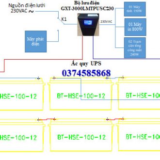 Bộ lưu điên GXT-3000LMTPUSC230