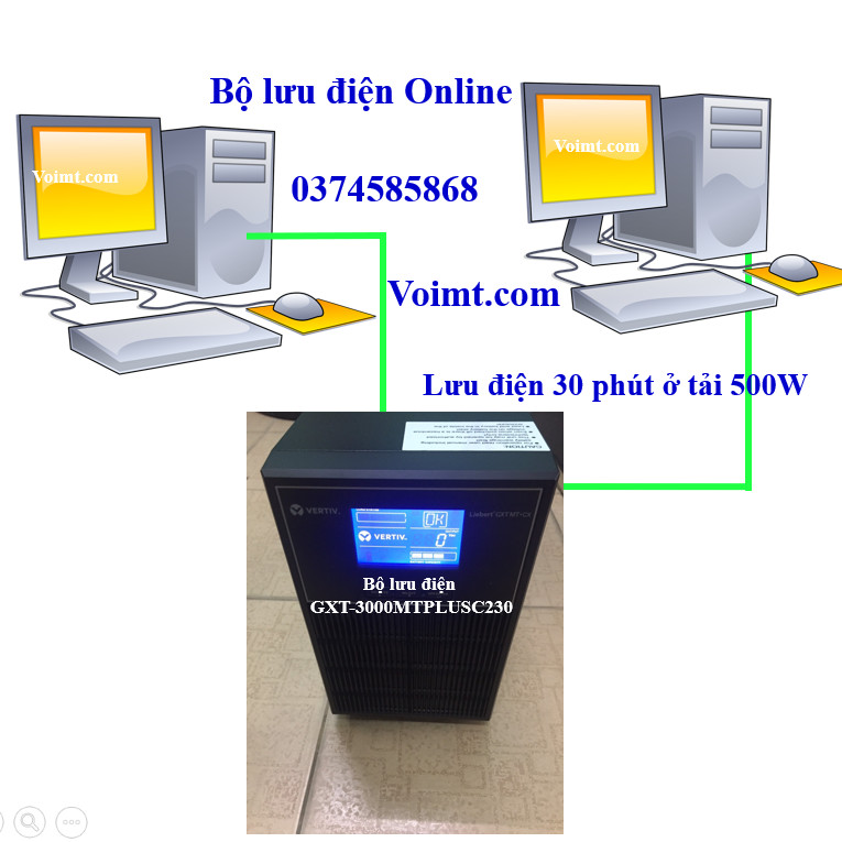 Bộ lưu điện online