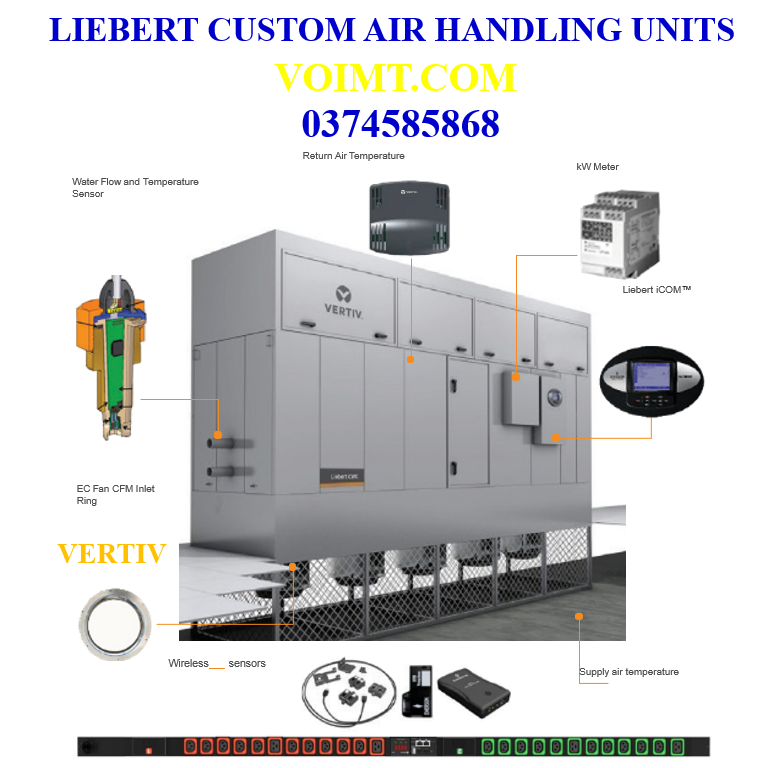 LIEBERT CUSTOM AIR HANDLING UNITS