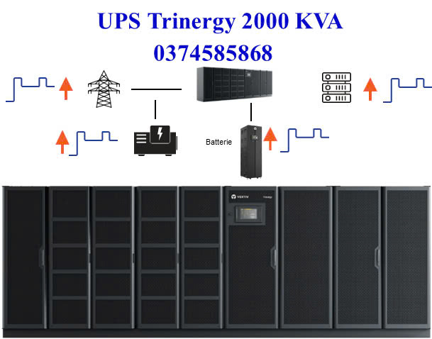 UPS 2000KVA