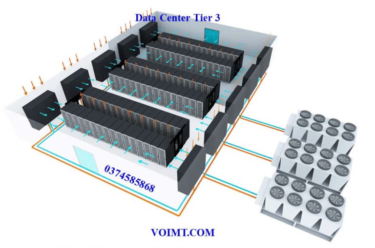 Data. 3 Data Center Tier 3 tại Việt Nam - voimt.com